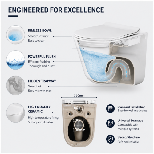 Compact Wall Hung Toilet Tornado Flush Sh-8810