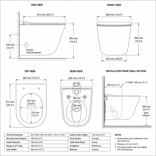 Wall Hung Toilet Dimensions