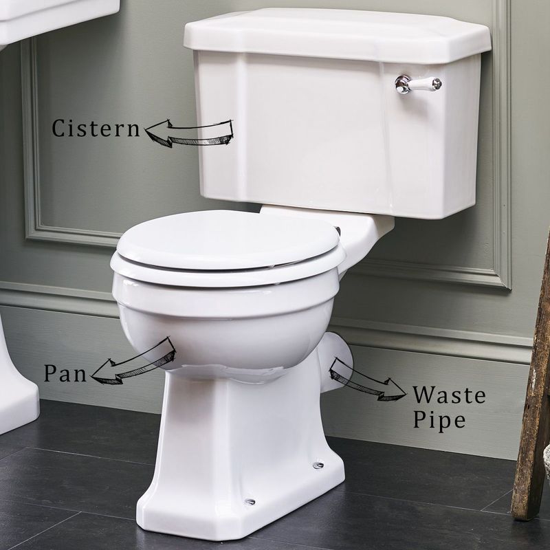 close coupled toilet parts
